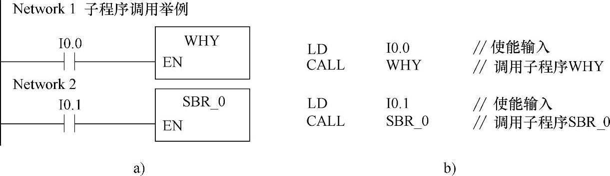 978-7-111-42161-0-Chapter07-16.jpg