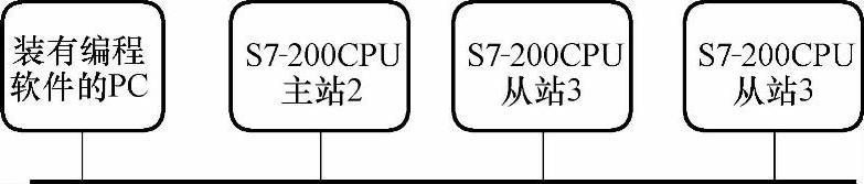 978-7-111-42161-0-Chapter10-84.jpg