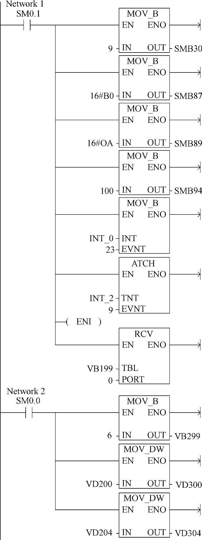 978-7-111-42161-0-Chapter11-101.jpg