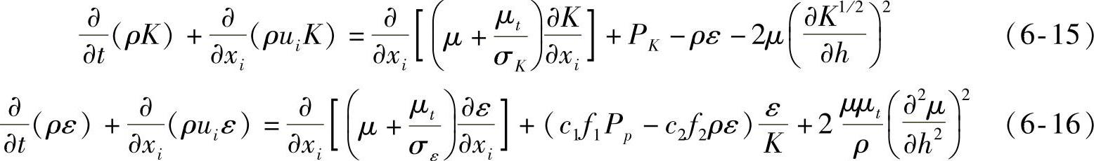 978-7-111-37192-2-Chapter06-14.jpg