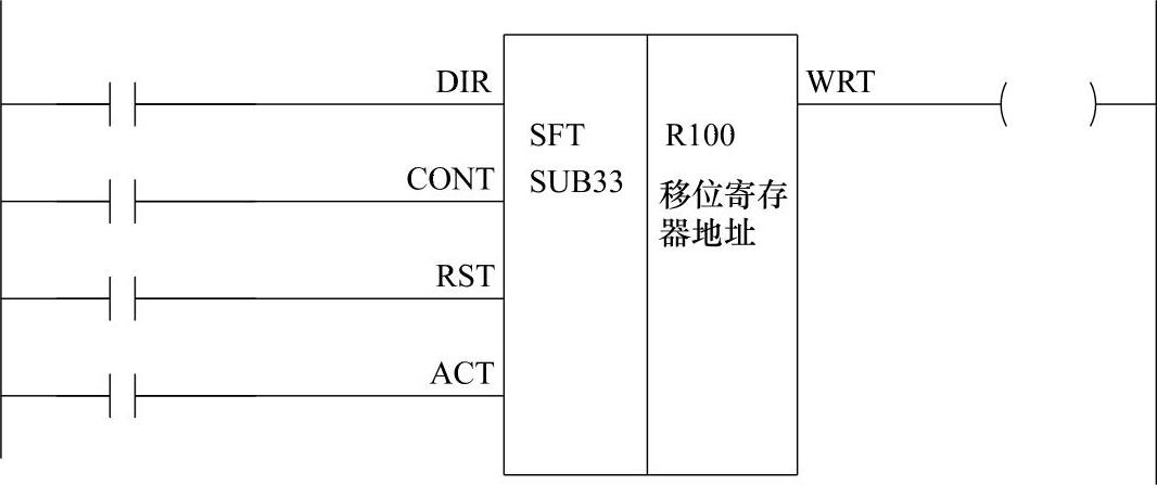 978-7-111-48905-4-Chapter03-63.jpg