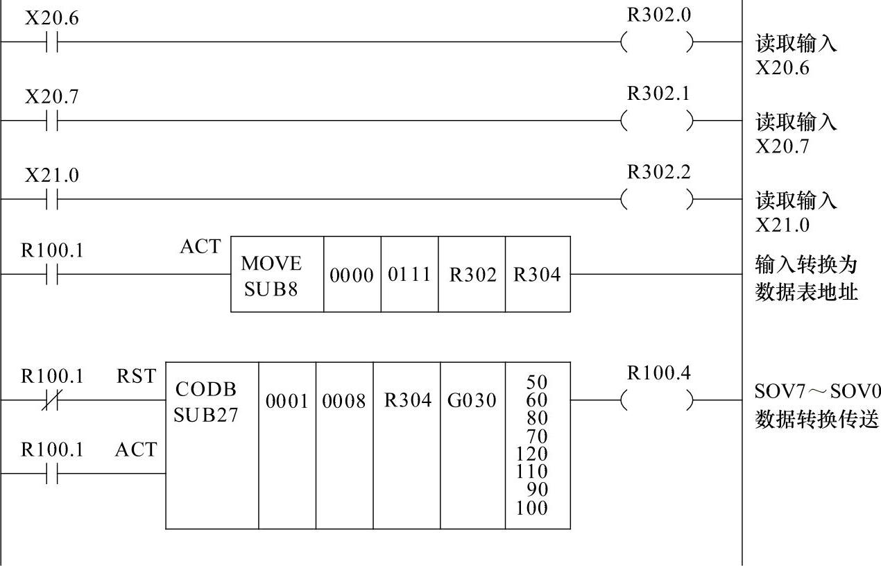 978-7-111-48905-4-Chapter04-47.jpg