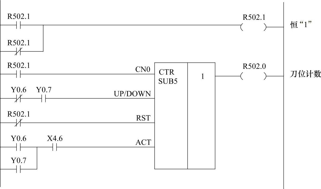 978-7-111-48905-4-Chapter06-8.jpg