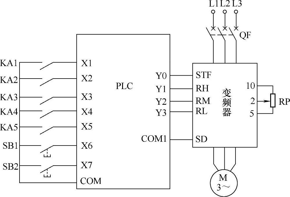 978-7-111-36344-6-Chapter05-5.jpg