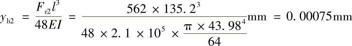 978-7-111-30524-8-Chapter01-44.jpg