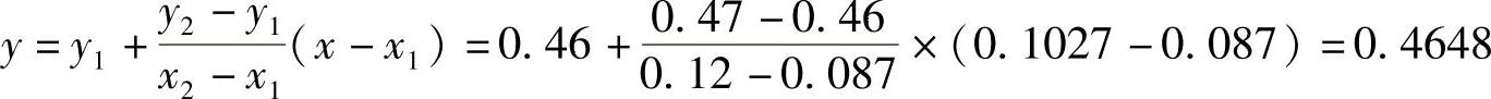 978-7-111-30524-8-Chapter02-171.jpg