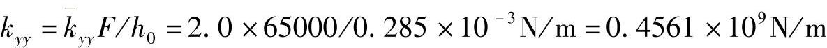 978-7-111-30524-8-Chapter03-196.jpg