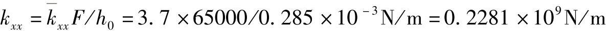 978-7-111-30524-8-Chapter03-195.jpg