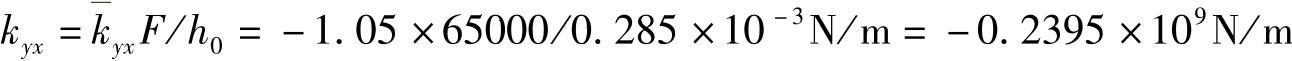 978-7-111-30524-8-Chapter03-194.jpg