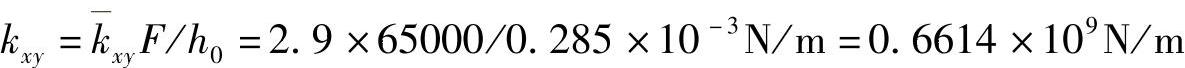 978-7-111-30524-8-Chapter03-193.jpg