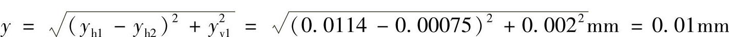 978-7-111-30524-8-Chapter01-46.jpg