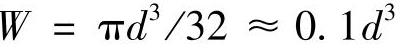 978-7-111-30524-8-Chapter01-23.jpg