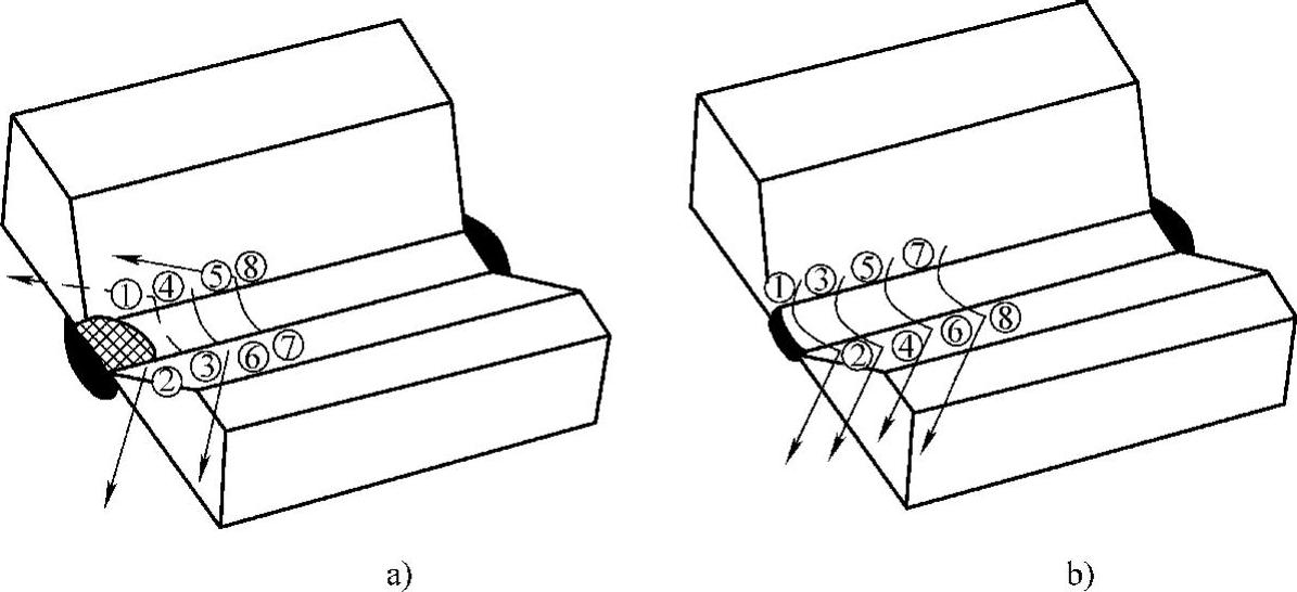 978-7-111-28702-5-Chapter04-80.jpg