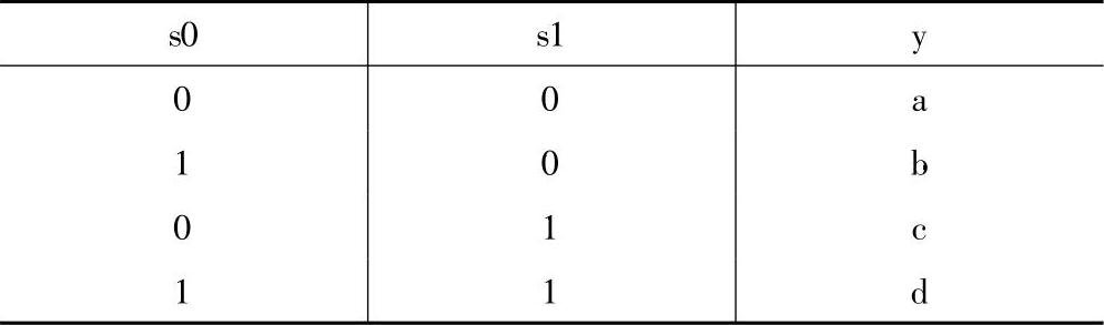 978-7-111-41567-1-Chapter04-70.jpg