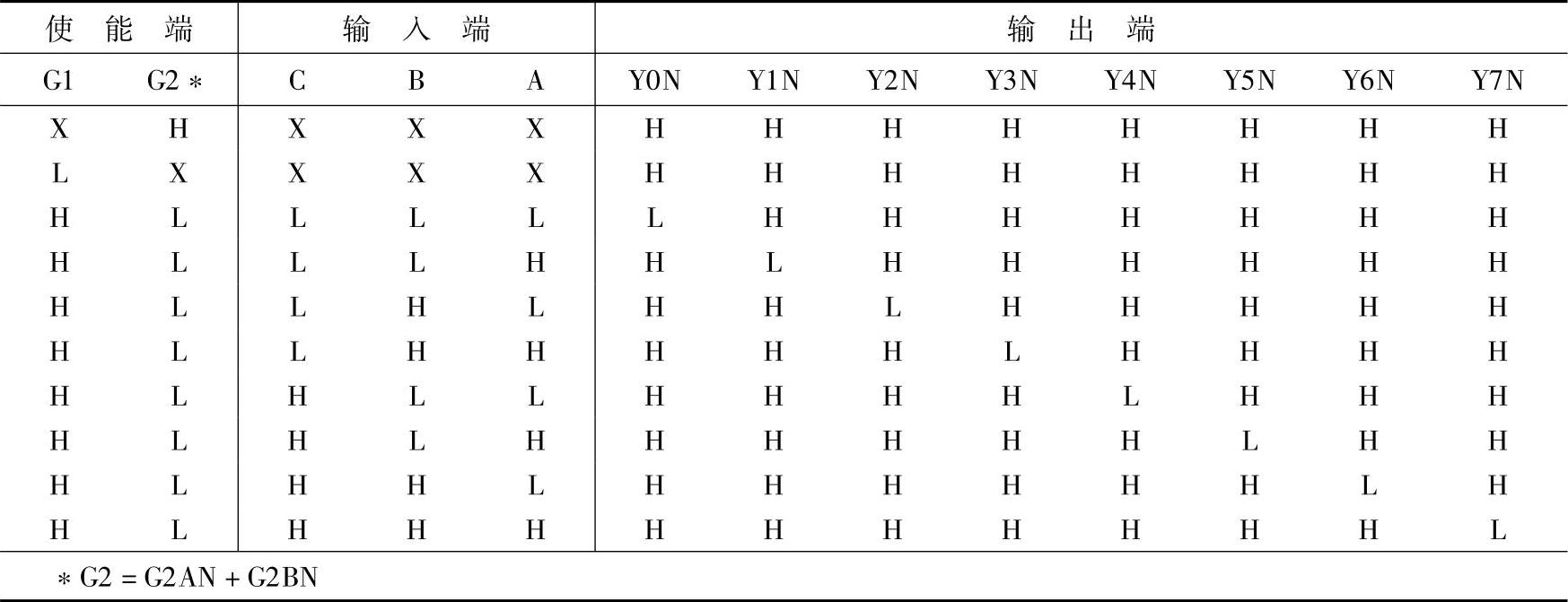 978-7-111-41567-1-Chapter06-27.jpg