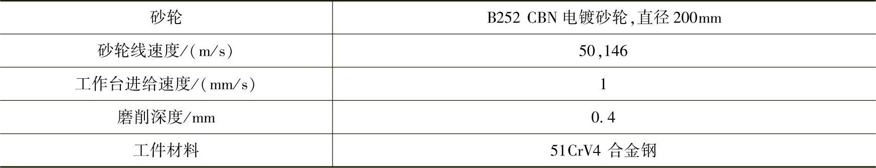 978-7-111-52729-9-Chapter04-37.jpg