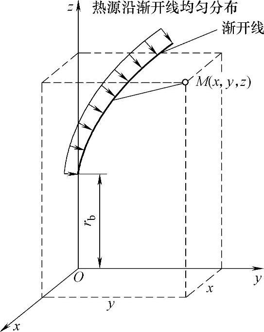 978-7-111-52729-9-Chapter05-39.jpg