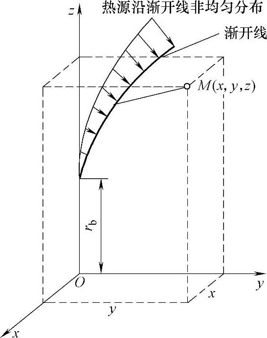 978-7-111-52729-9-Chapter05-45.jpg