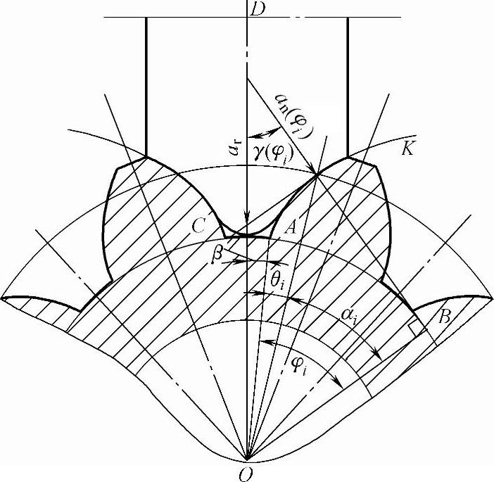 978-7-111-52729-9-Chapter05-5.jpg