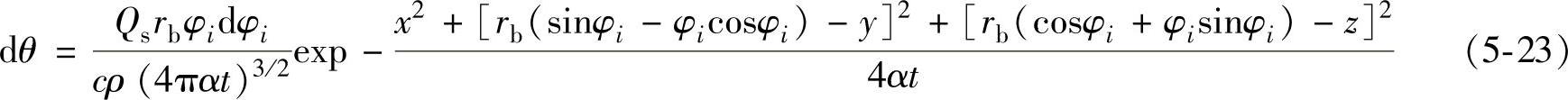 978-7-111-52729-9-Chapter05-41.jpg