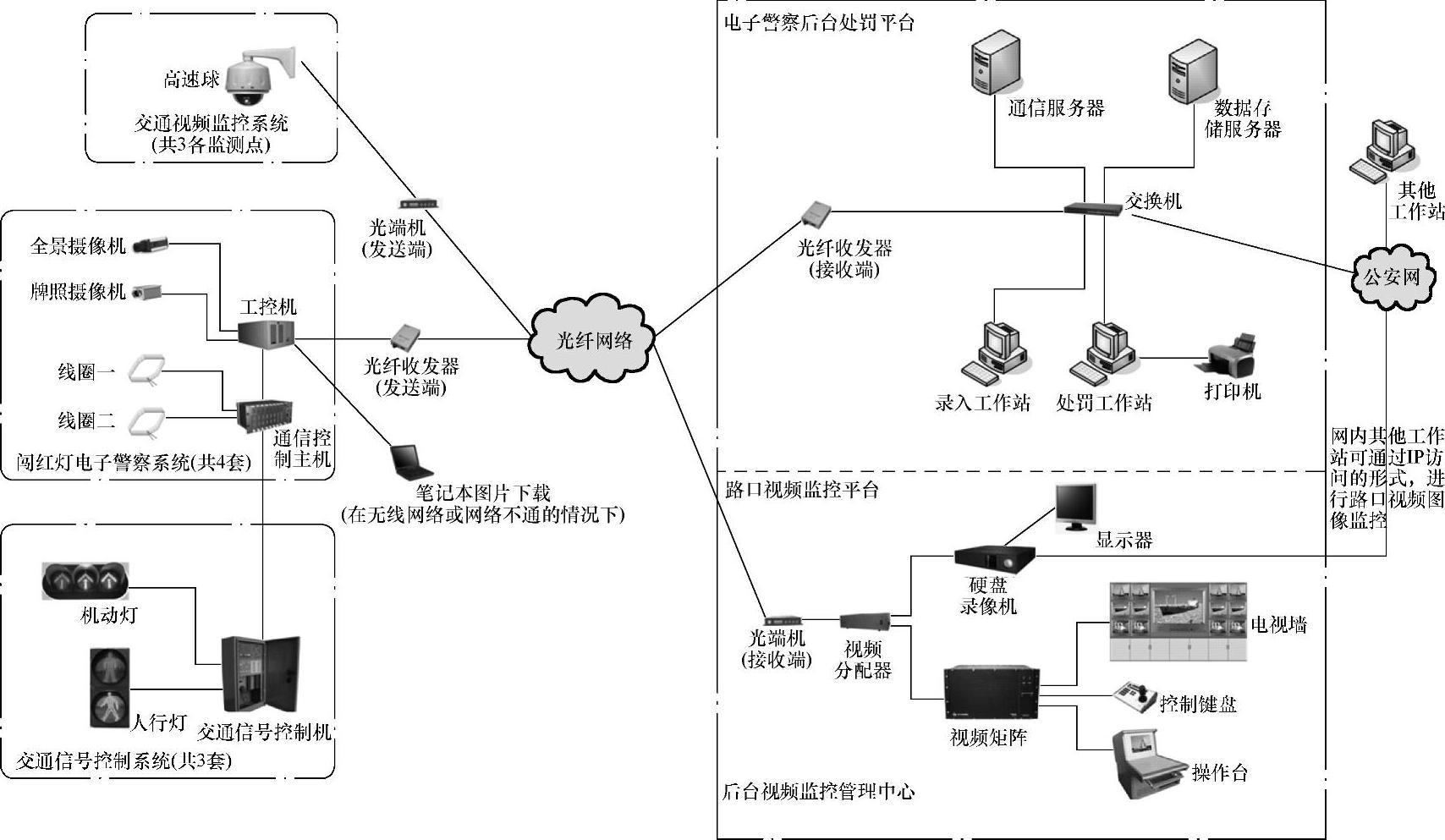 978-7-111-36226-5-Chapter10-4.jpg