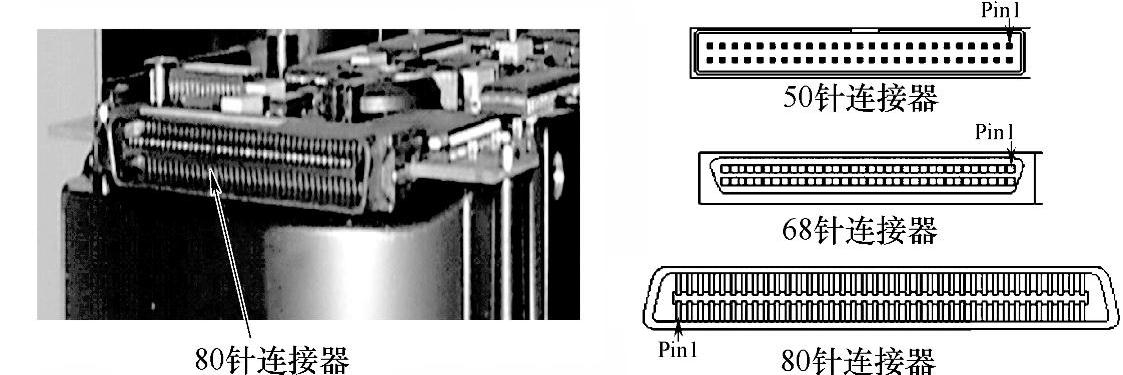 978-7-111-36226-5-Chapter06-3.jpg