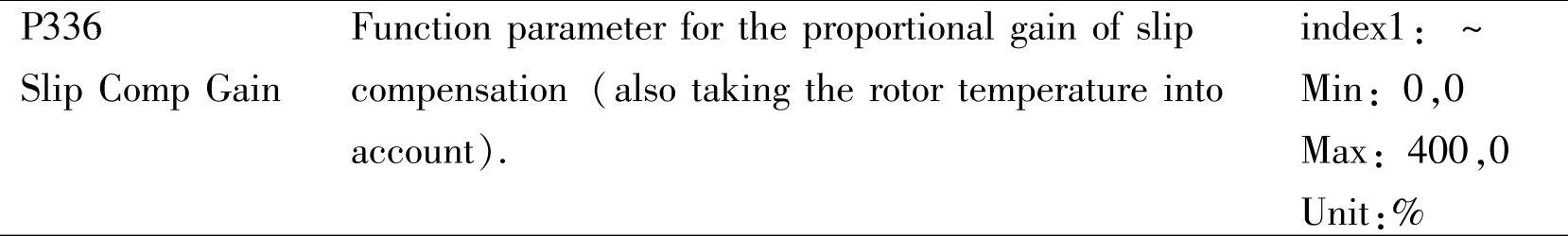 978-7-111-45659-9-Chapter17-17.jpg