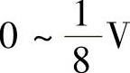 978-7-111-41525-1-Chapter12-19.jpg