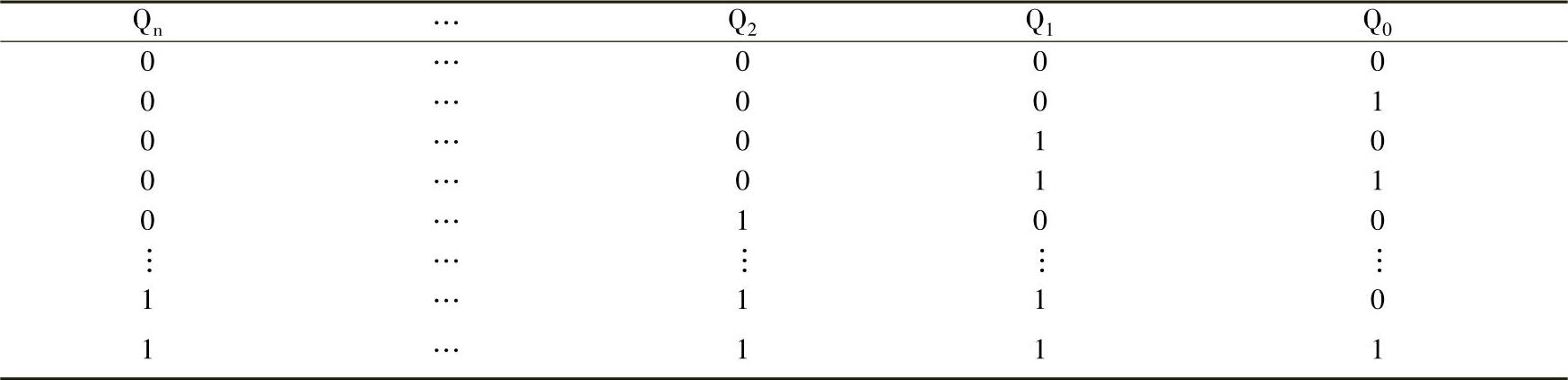 978-7-111-41525-1-Chapter11-69.jpg