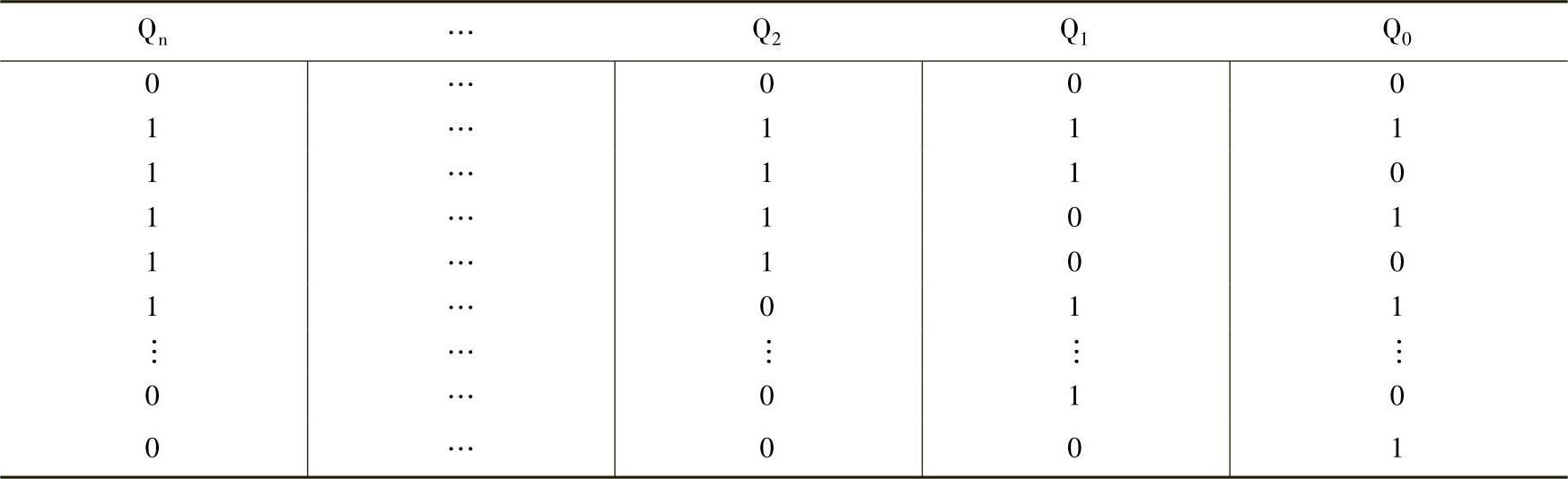 978-7-111-41525-1-Chapter11-76.jpg