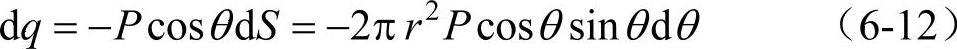 978-7-111-39868-4-Chapter06-9.jpg