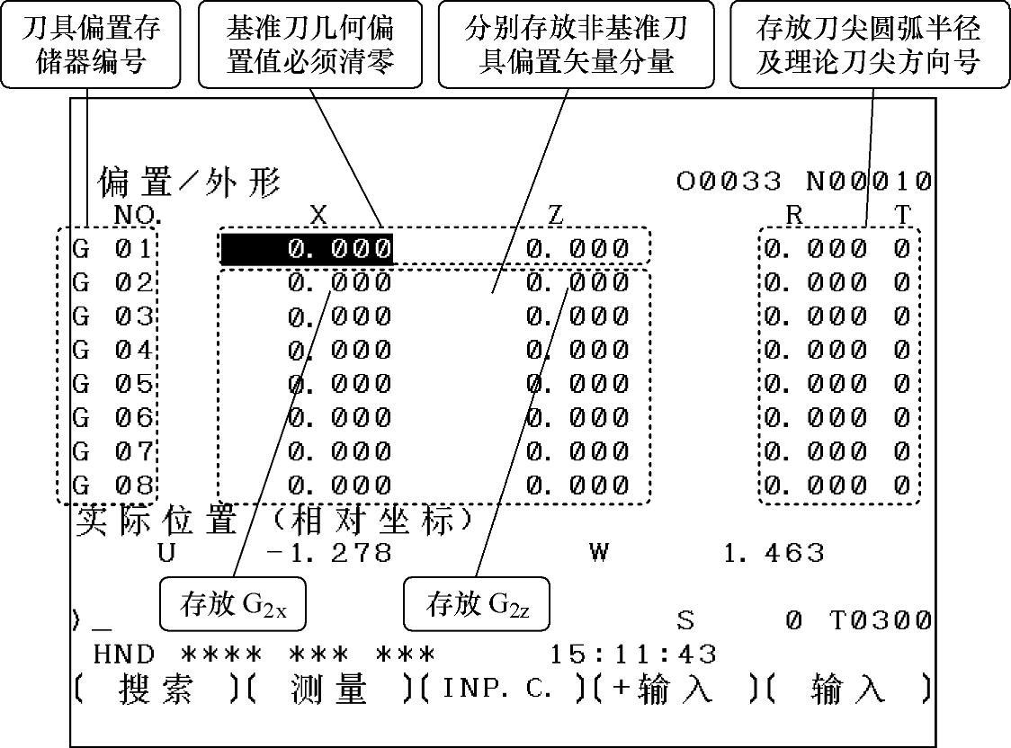 978-7-111-36313-2-Chapter05-31.jpg