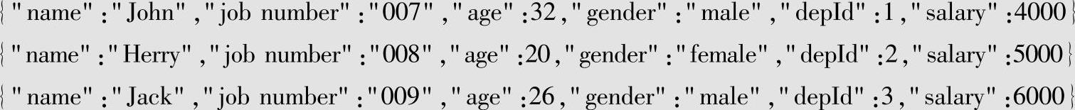 978-7-111-59197-9-Chapter02-3.jpg