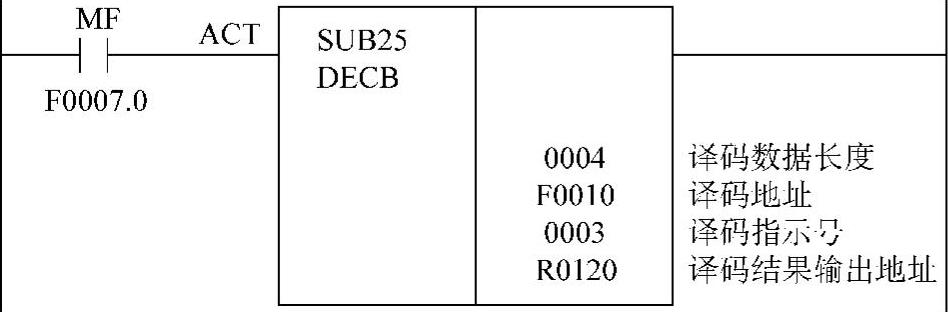 978-7-111-32289-4-Chapter04-105.jpg