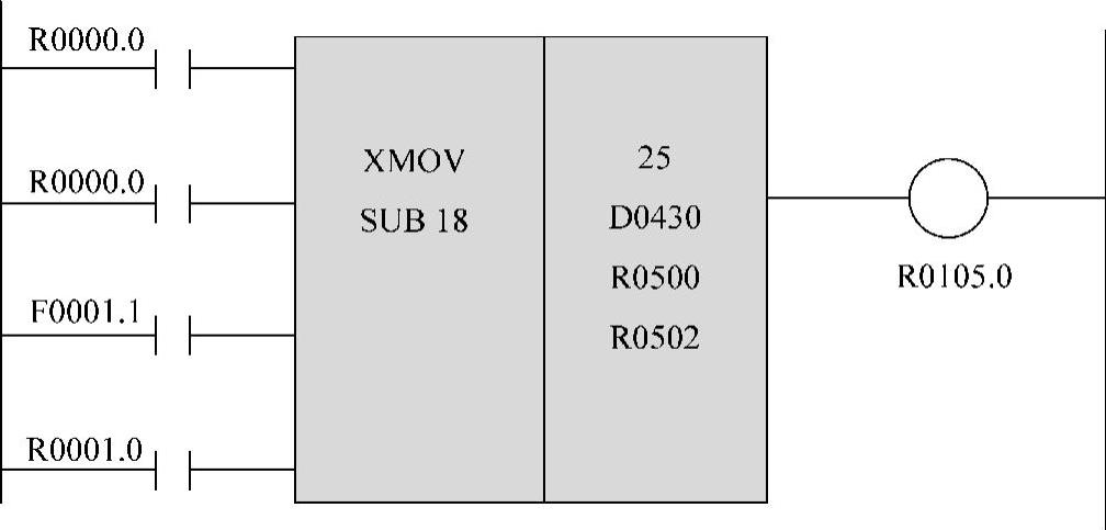 978-7-111-32289-4-Chapter03-149.jpg