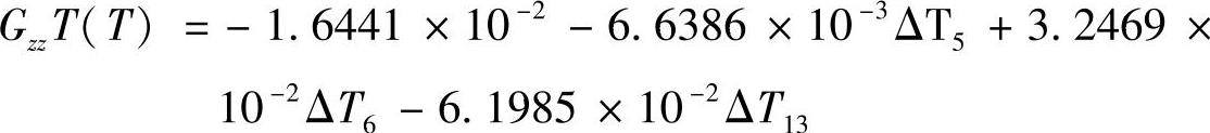 978-7-111-40803-1-Chapter07-70.jpg