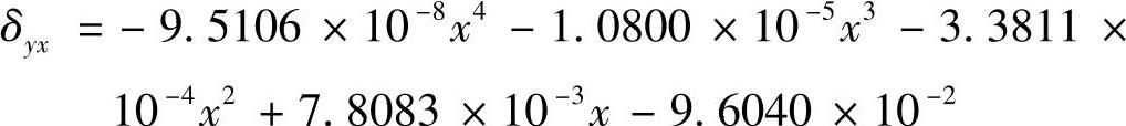 978-7-111-40803-1-Chapter07-65.jpg