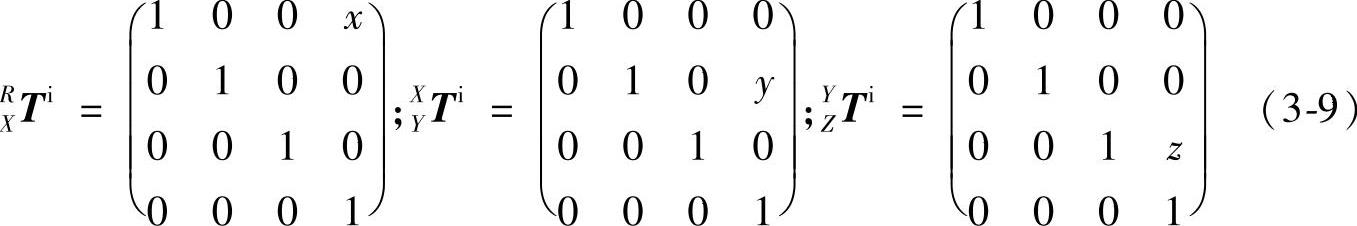 978-7-111-40803-1-Chapter03-14.jpg