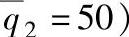 978-7-111-53743-4-Chapter05-258.jpg