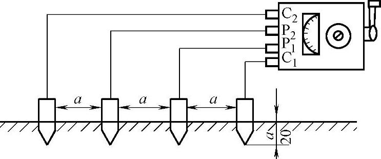 978-7-111-38028-3-Chapter10-14.jpg