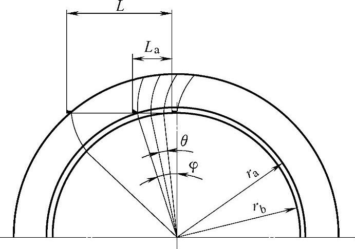 978-7-111-52208-9-Chapter03-13.jpg