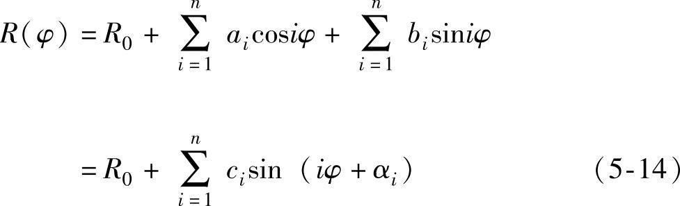 978-7-111-52208-9-Chapter05-17.jpg