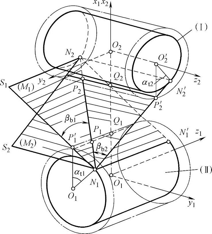 978-7-111-52208-9-Chapter02-45.jpg