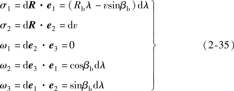 978-7-111-52208-9-Chapter02-36.jpg