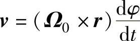 978-7-111-52208-9-Chapter02-13.jpg