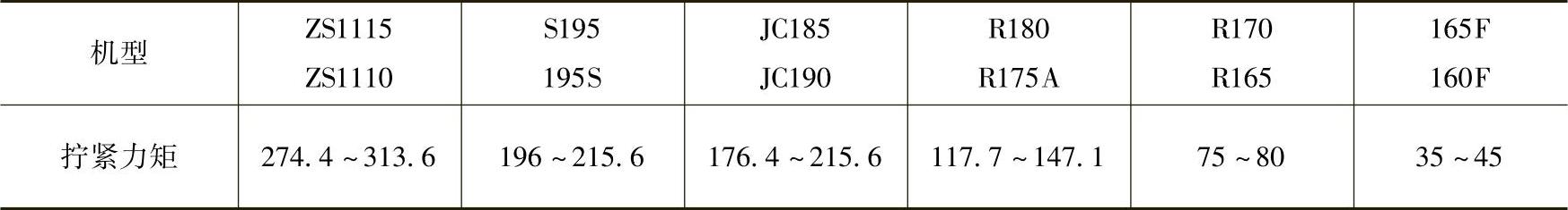 978-7-111-43846-5-Chapter13-45.jpg