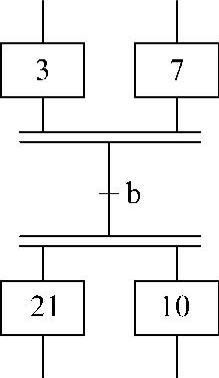 978-7-111-38047-4-Chapter05-14.jpg