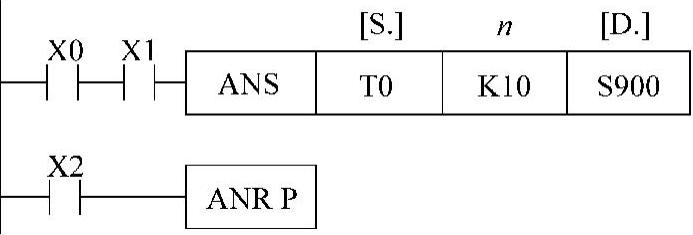 978-7-111-38047-4-Chapter04-50.jpg