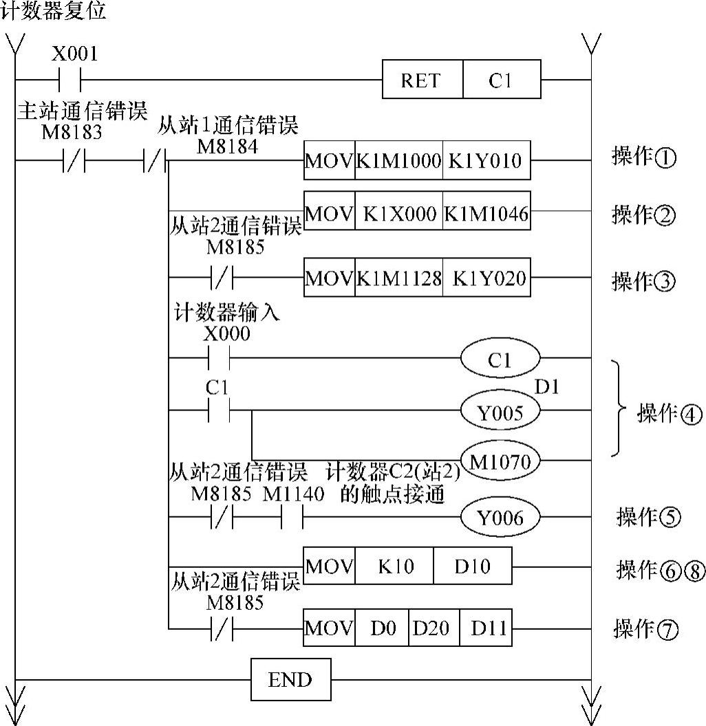 978-7-111-38047-4-Chapter07-32.jpg