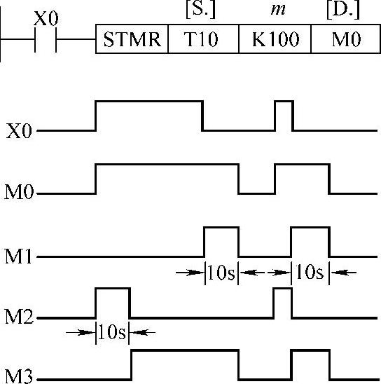 978-7-111-38047-4-Chapter04-67.jpg